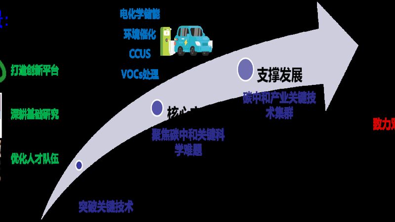 高浓度白色母粒：揭秘其价格背后的秘密